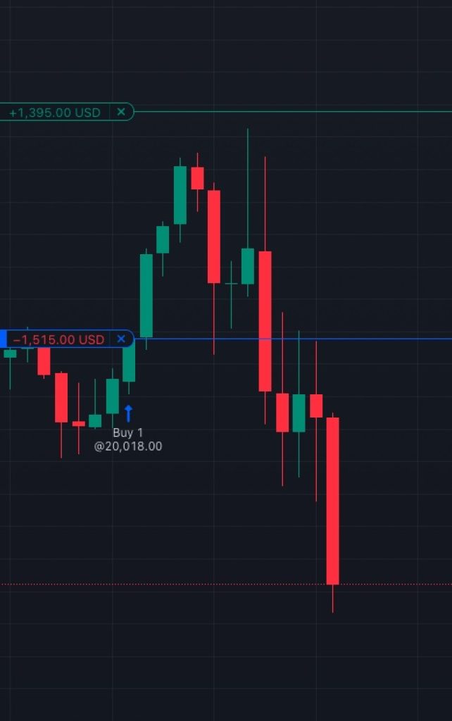 Best Trading Bot