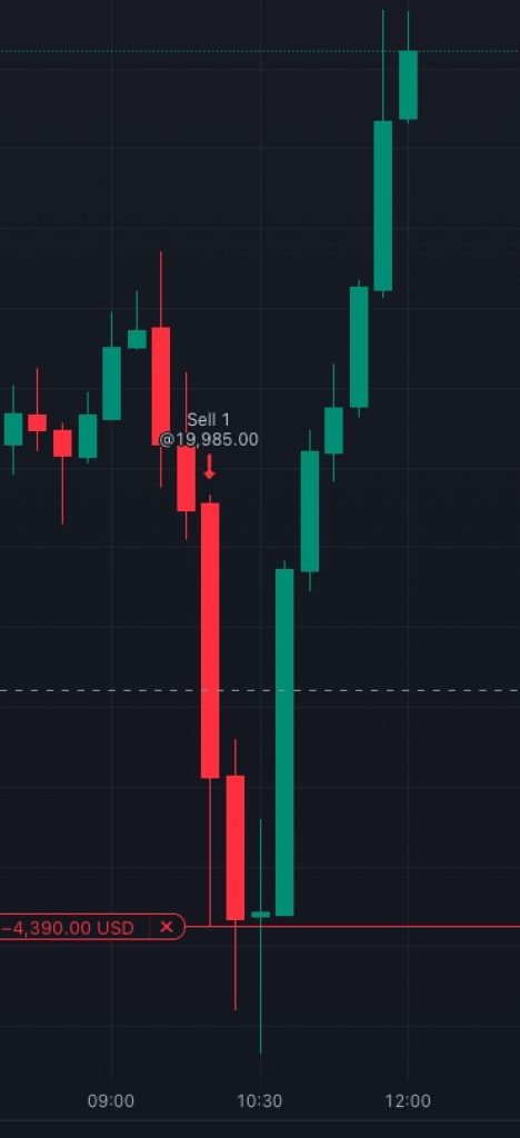 Wave breaker Trading Bot News