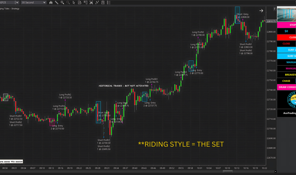 The Set Trading Bot