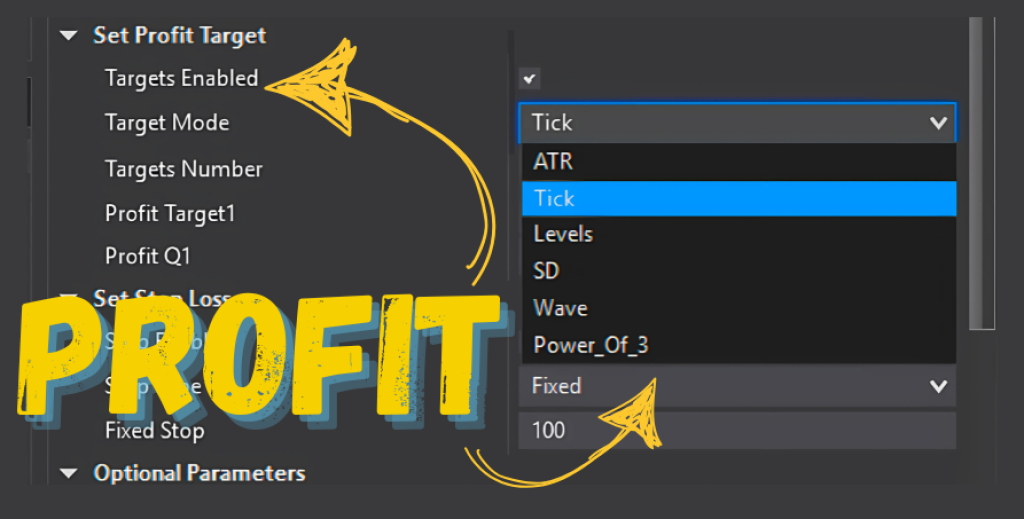 Trading Bot take profits