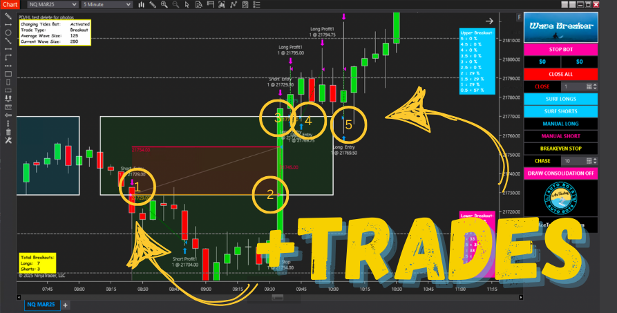 Trading Bot Wave Exits