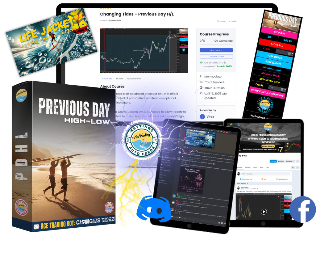 Previous Day High-Low Trading Bot Value