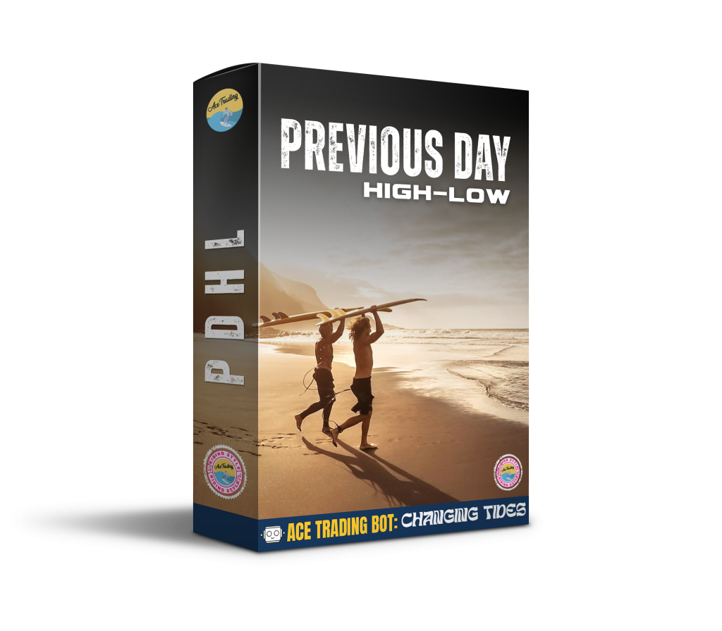 Previous Day High Low Trading Bot