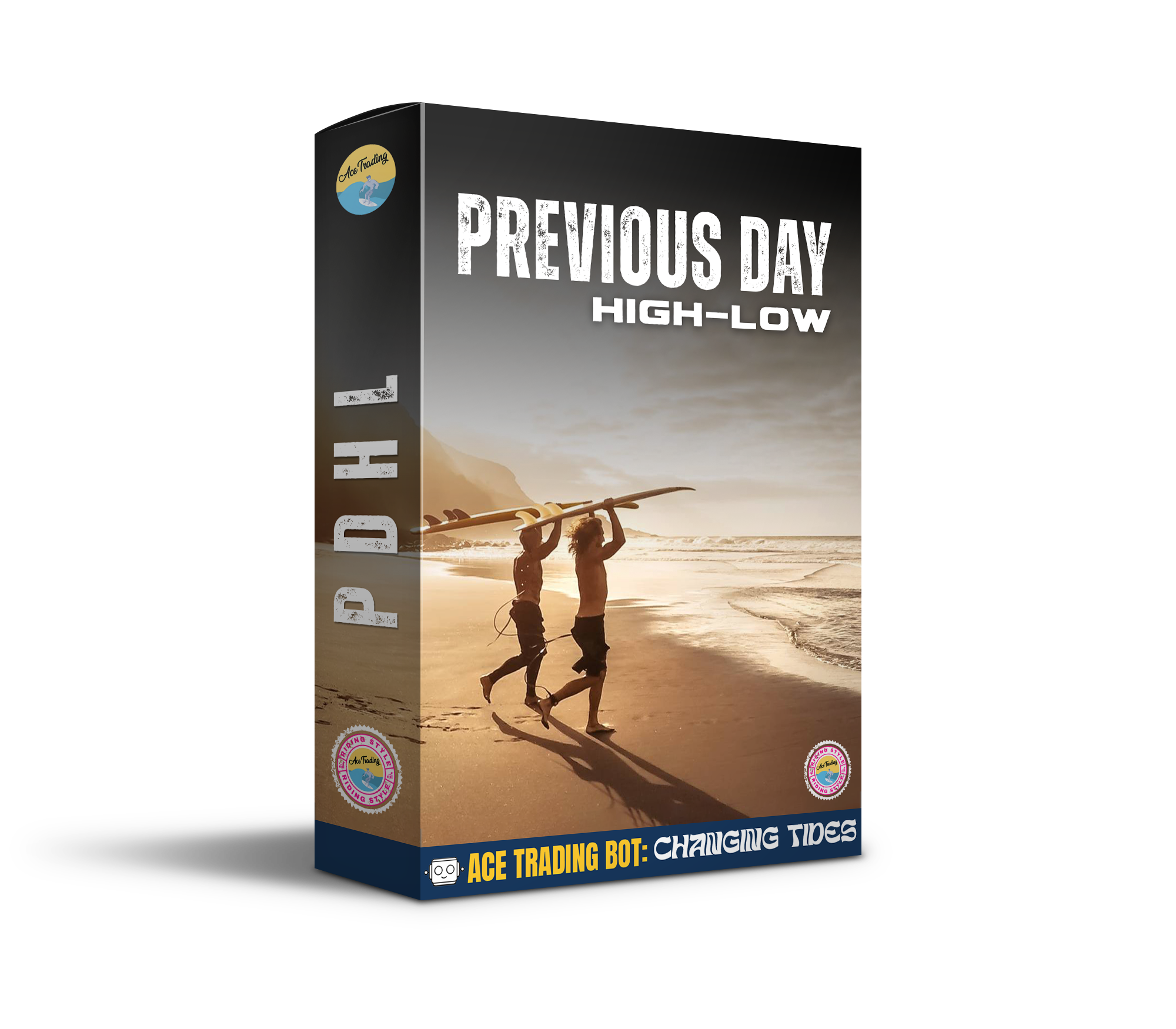 Previous Day High Low Trading Bot