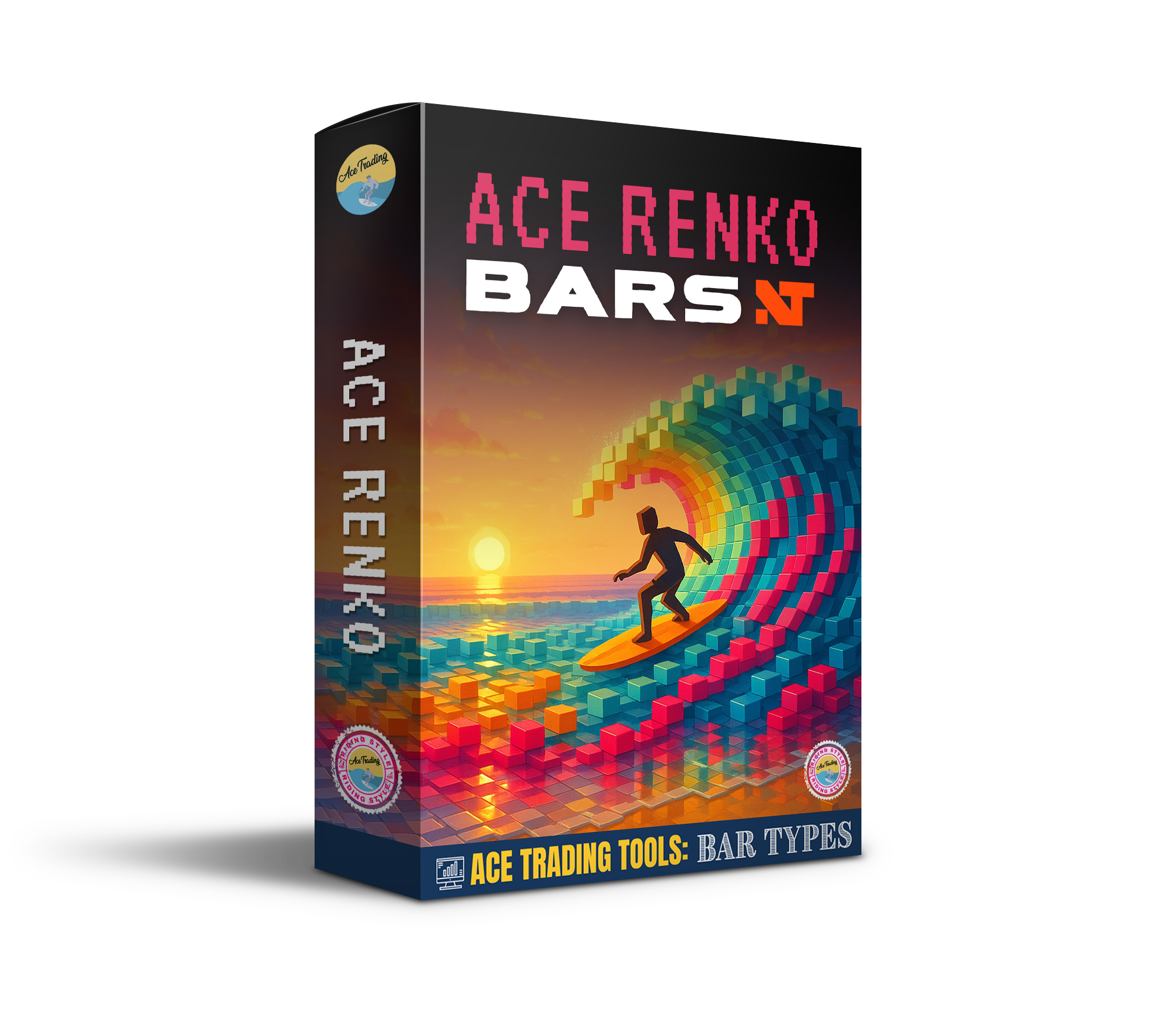 ACE Renko Bars