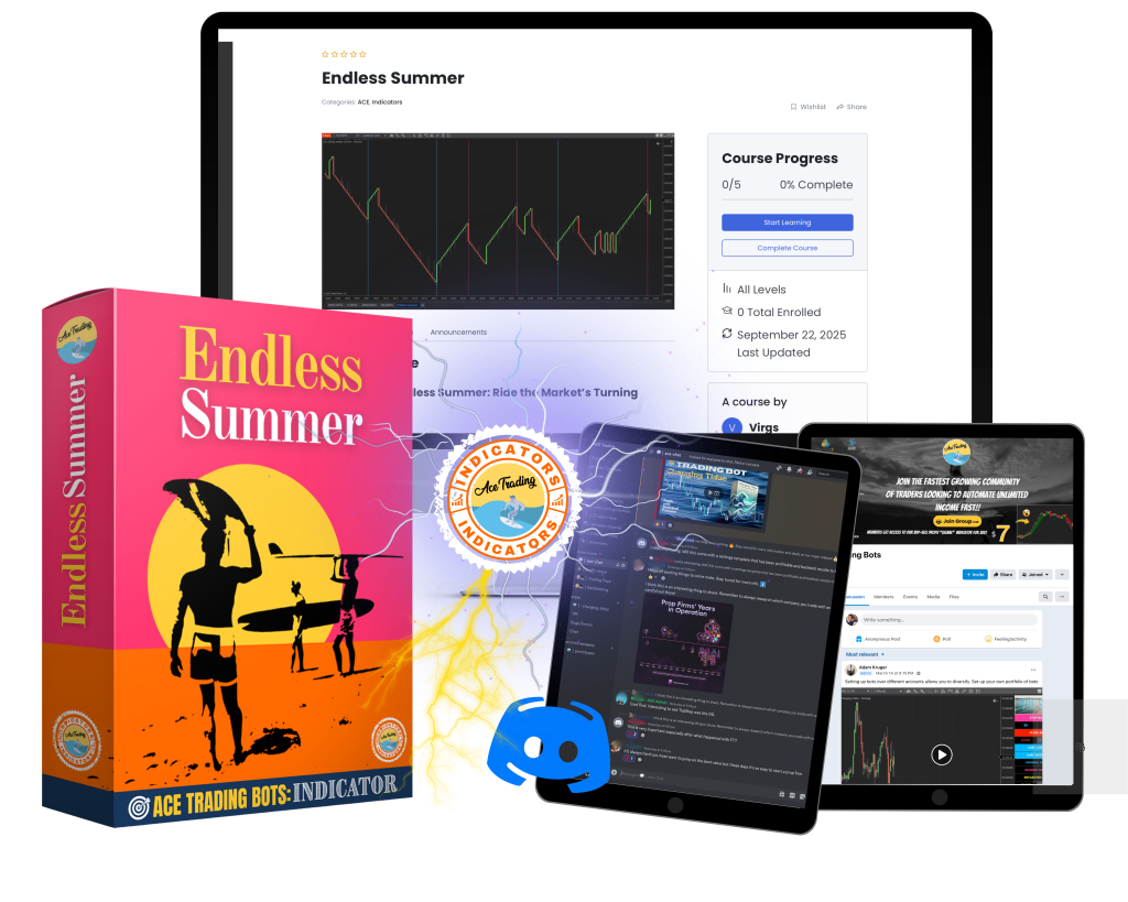 Endless Summer Indicator Value Stack