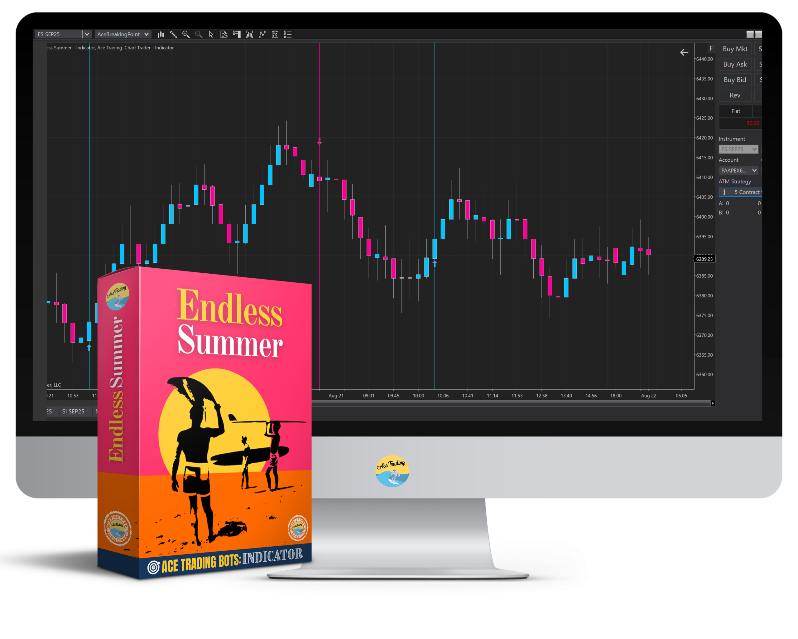 Endless Summer Trading Indicator Hero