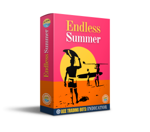 Endless Summer Trading Indicator product box