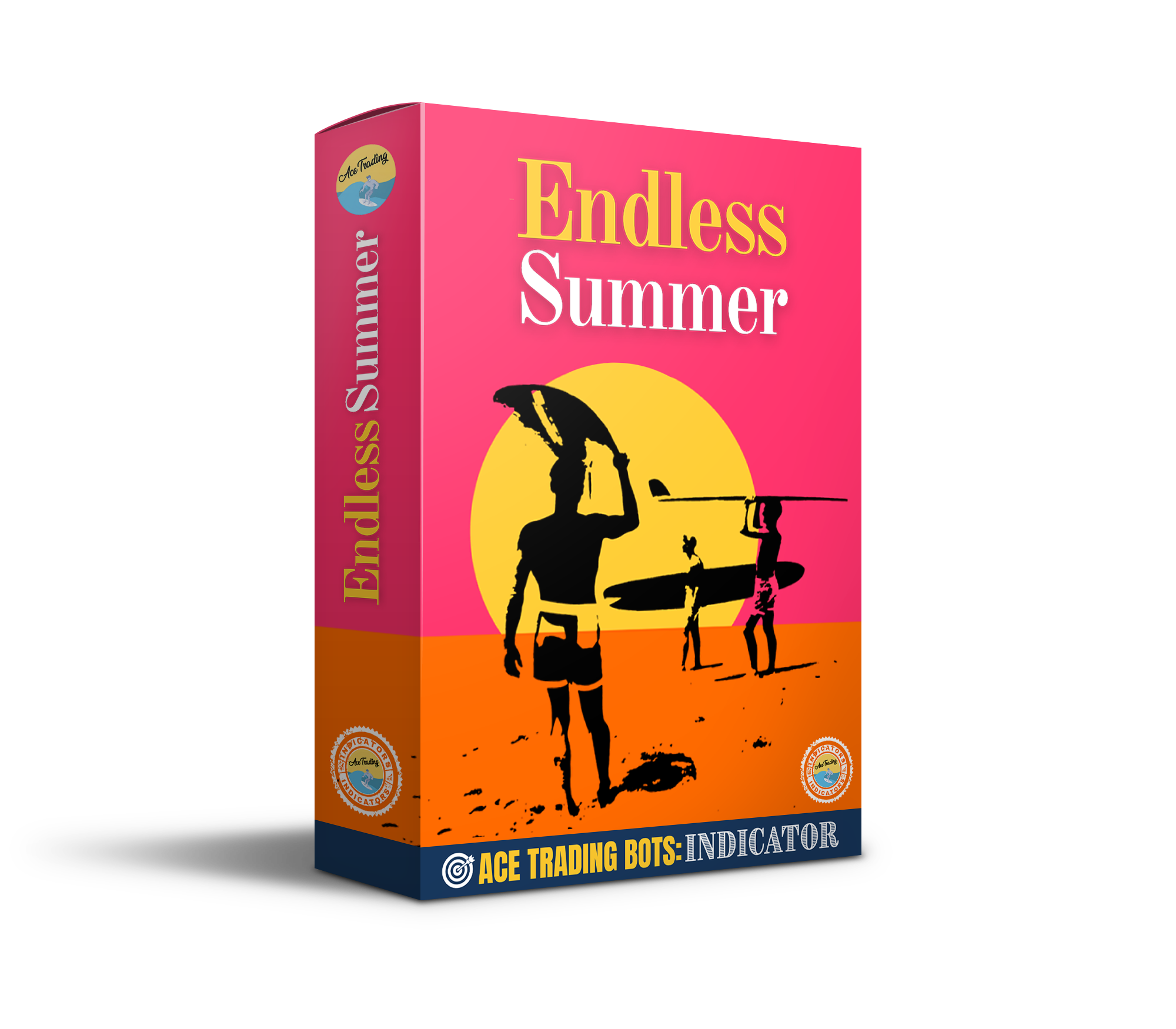 Endless Summer Trading Indicator product box