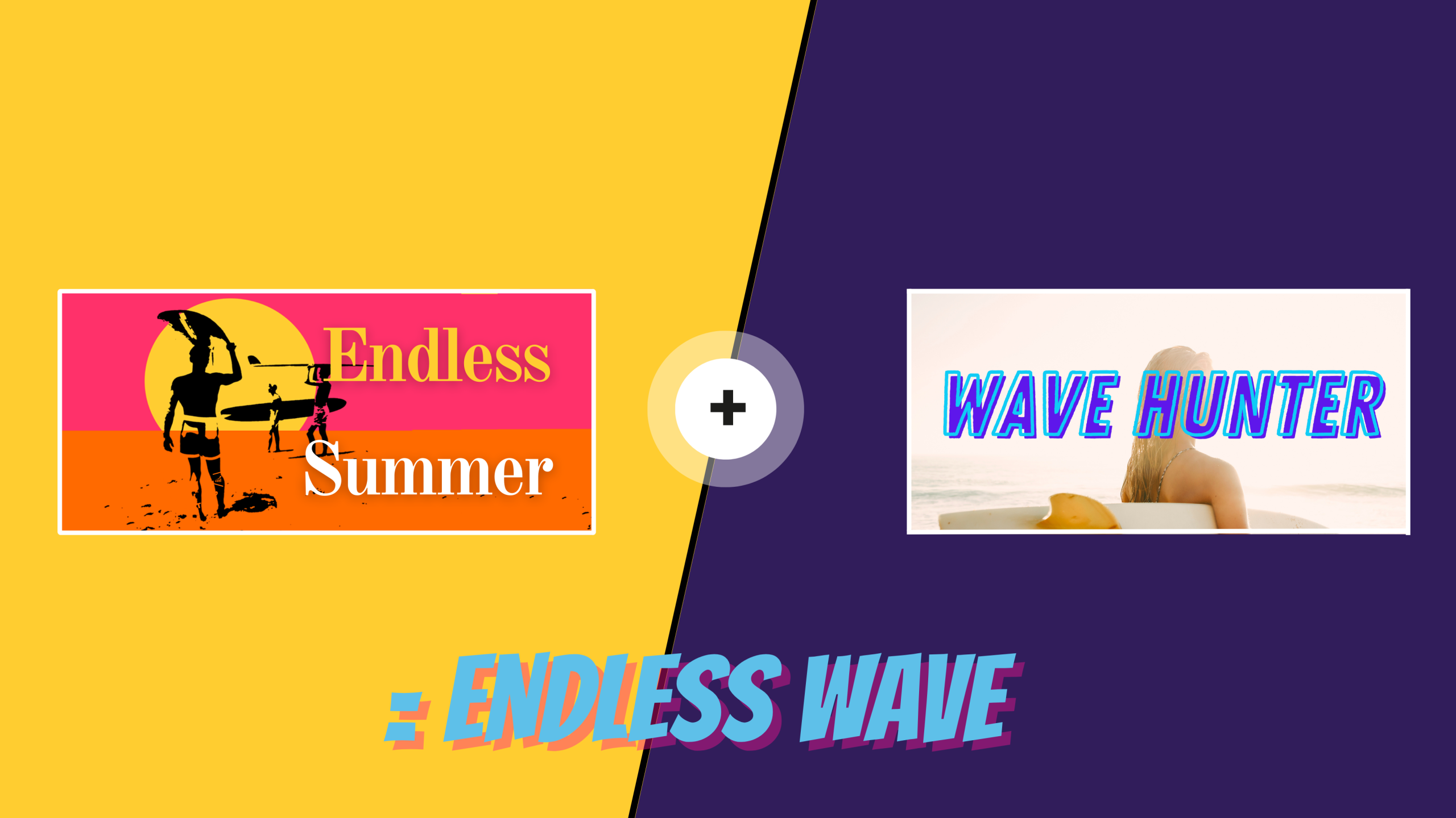 Endless Wave Profitable Strategy