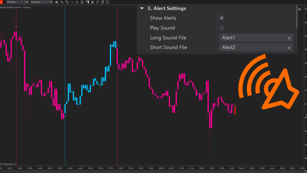 Endless Summer Best Trading Indicator - Alert Feature
