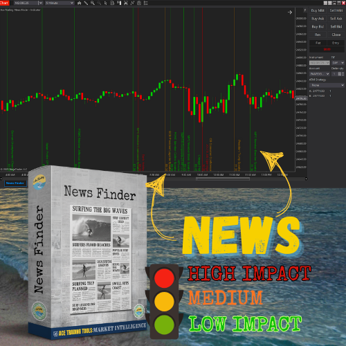 News Upsell.