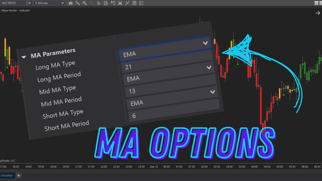 Wave Hunter - MA Type Selection