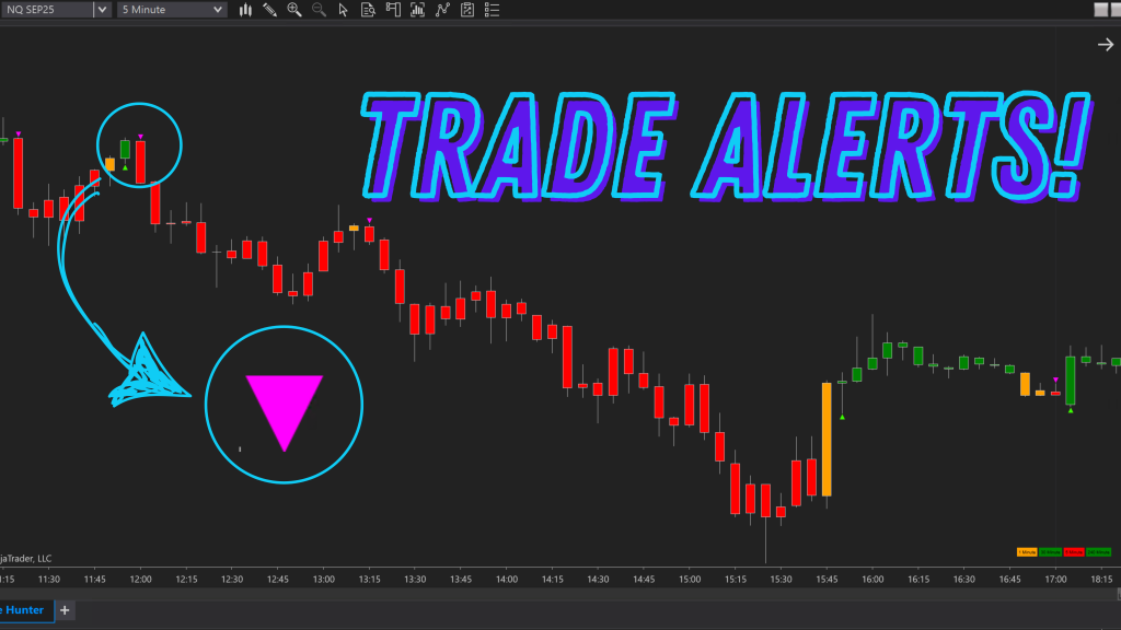 Wave Hunter Trading Indicator- Pro Accuracy2