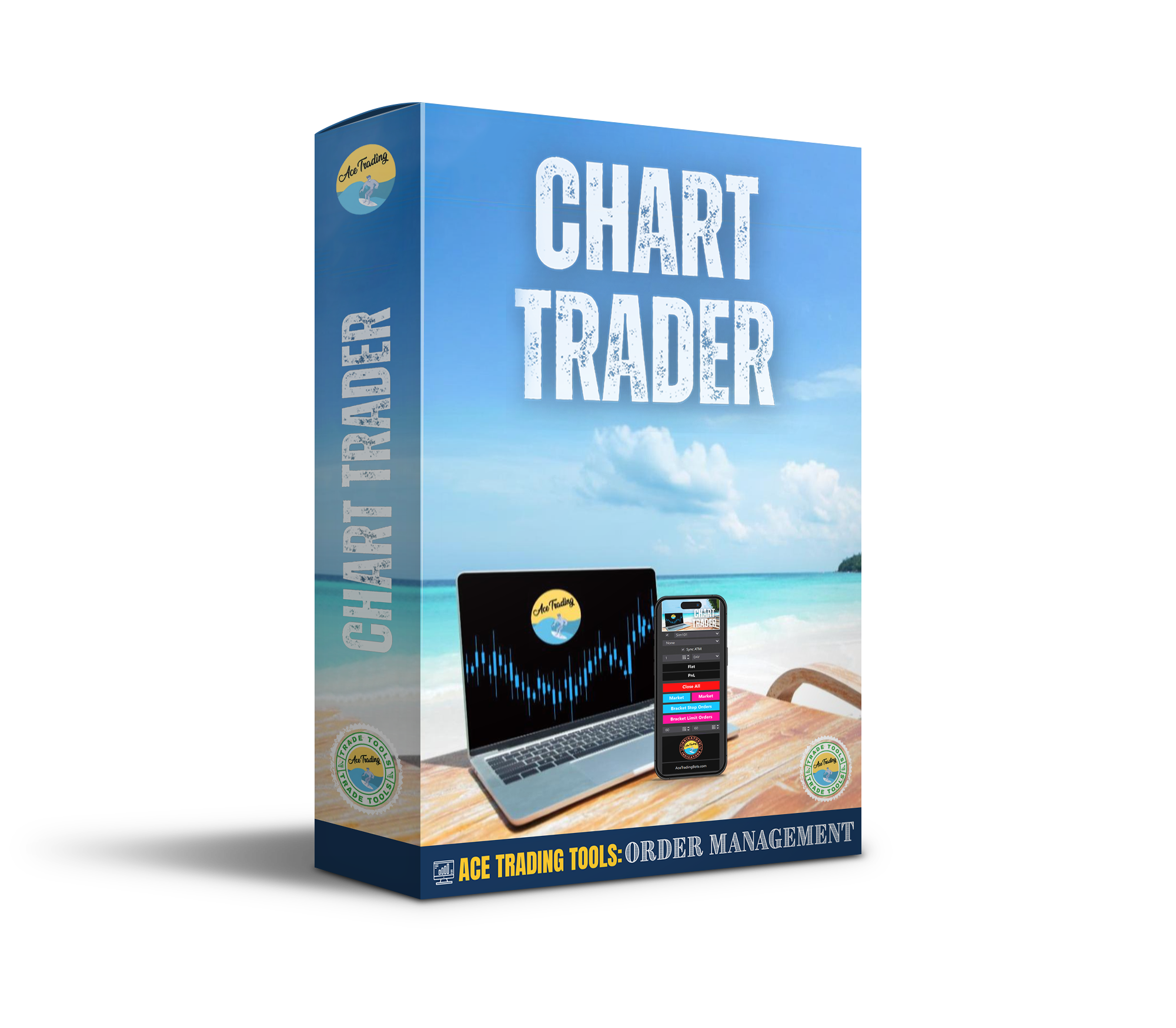 Chart Trader, Ninja Trader