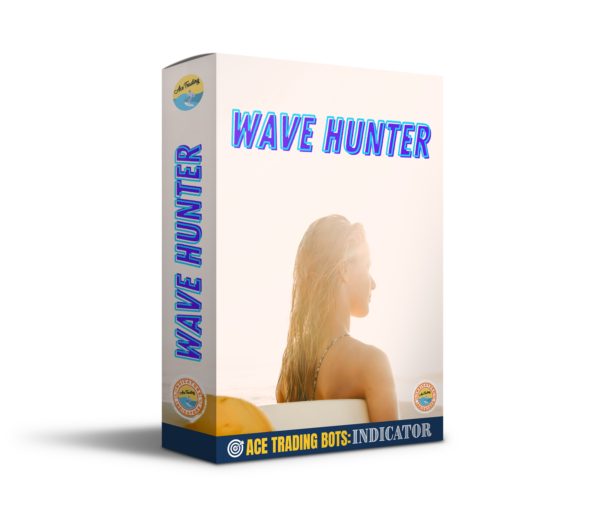 Wave Hunter Trading Indicator